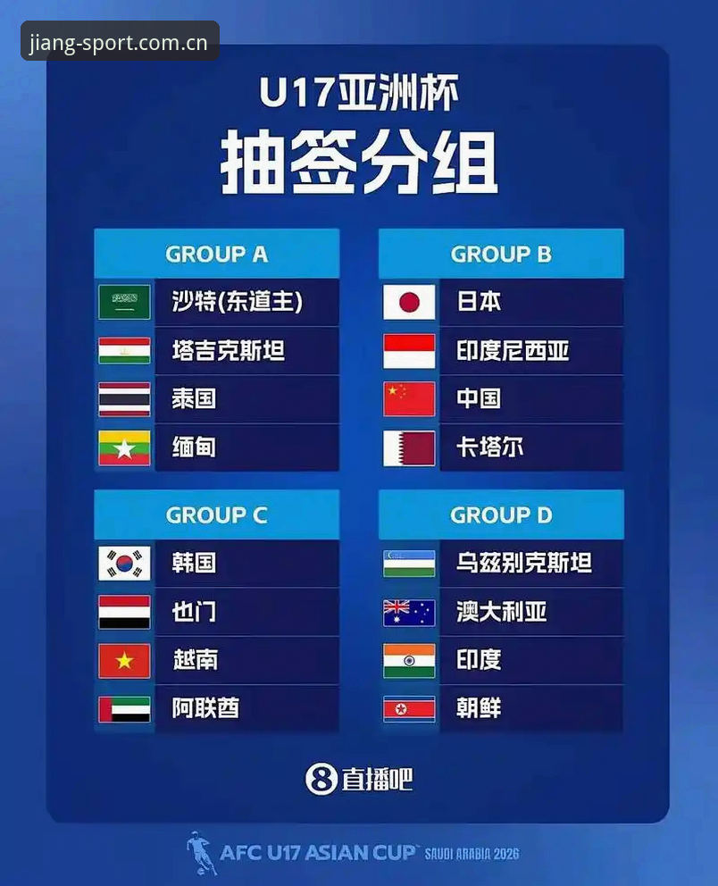U17世界杯分组揭晓，大江体育平台观赛体验完整指南